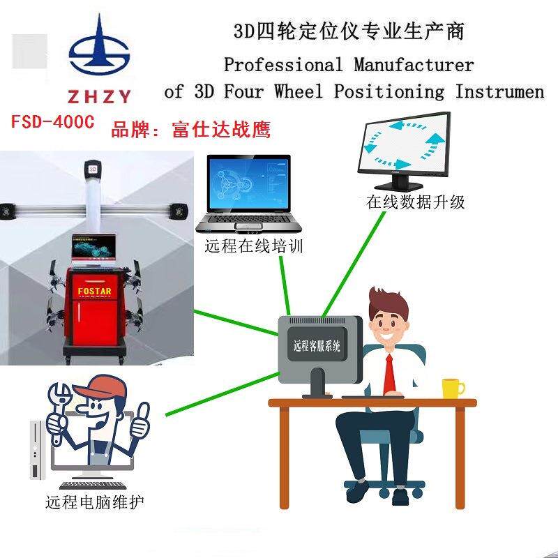 富仕达战鹰SD-40便0C五百万素3D汽车四UON轮定位仪智F能像携式