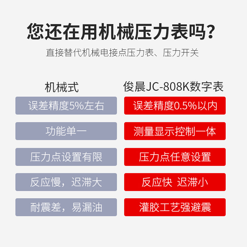 数显压力开关控制器数字电接点压力表电子智能水泵真空水气液负压