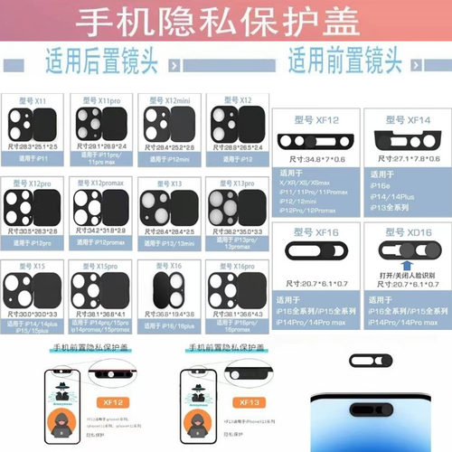 苹果151314前后置镜头专用遮挡贴