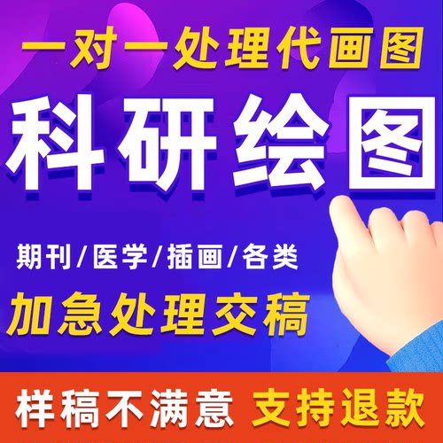 科研绘图代画sci期刊建模origin图片ppt医学机制生物科学示意摘要