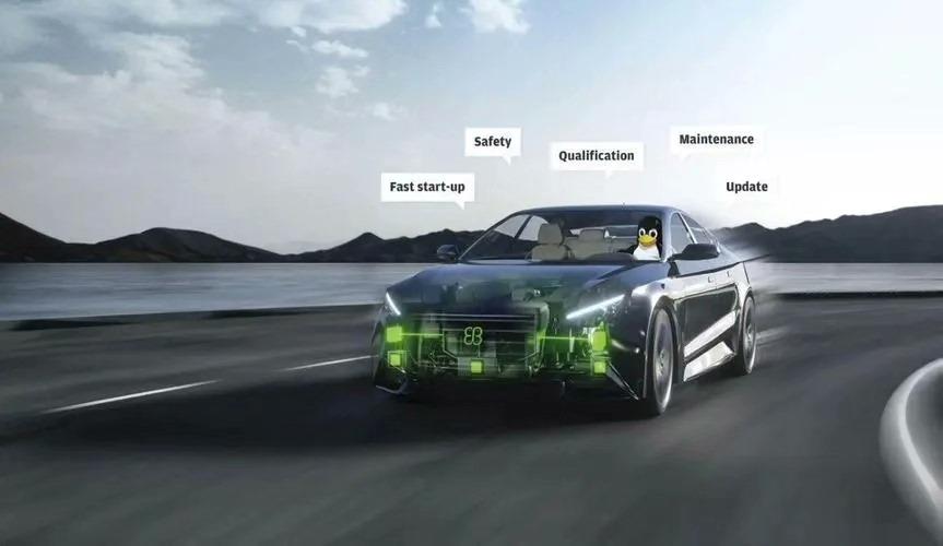 Autosar 标准中文翻译，辛苦翻译很久，有需联系洁川议价