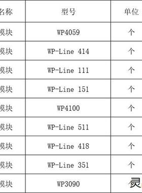 MITA米塔 WP4059、WP-Line 414、WP-L议价商品