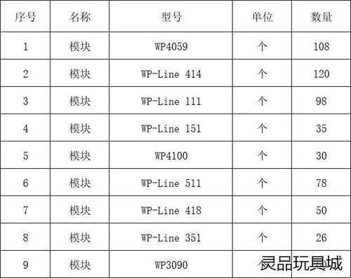 MITA米塔 WP4059、WP-Line 414、WP-L议价商品