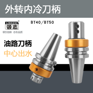 OMS4050OMER2532中心出水油路U钻无轴承款 外转内冷刀柄BT40 BT50