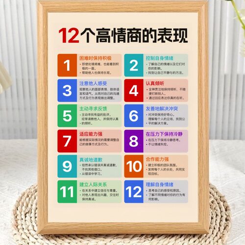 高情商12大表现相框摆台｜成长