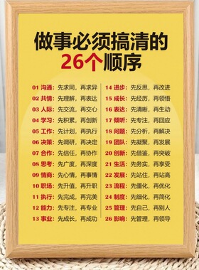 做事必懂的26个顺序哲理文字相框
