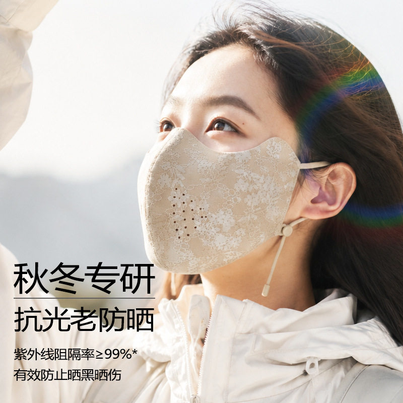 秋冬季国风蕾丝保暖口罩女户外骑行防风防寒高颜值护眼角面罩