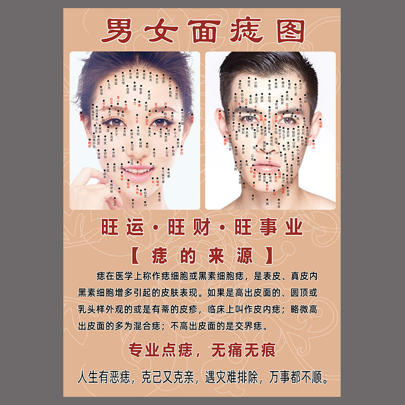 男女面痣图祛痣海报脸部取痣宣传画面部开运点q痣图祛痣面相广告