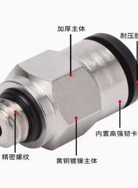 MNCN2/MNCN4/MNCN6-1/M3/M5小型快速接头MSELL4-M5弯管型