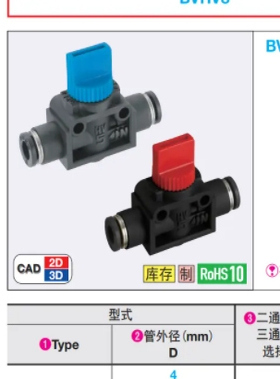 球阀BVHV6/8/10/12-1/2/3/4-2/3-A/B手动阀BVHVU4 6 8 10 12-2-R