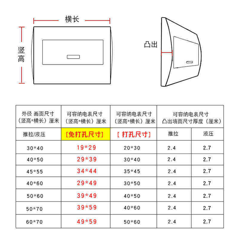 总开关轨道电表箱子装饰电源遮挡画玄关带钟表推拉门简易装饰画配