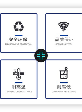 DHS液压油封110*120*8/112*122*8/115*125*8/118*128*8O型圈