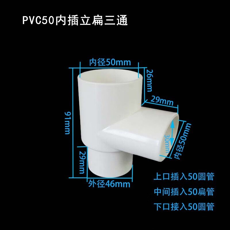 PVC5b0下水管移位器排水扁管配件大全塑料下水管连接件地漏移位器