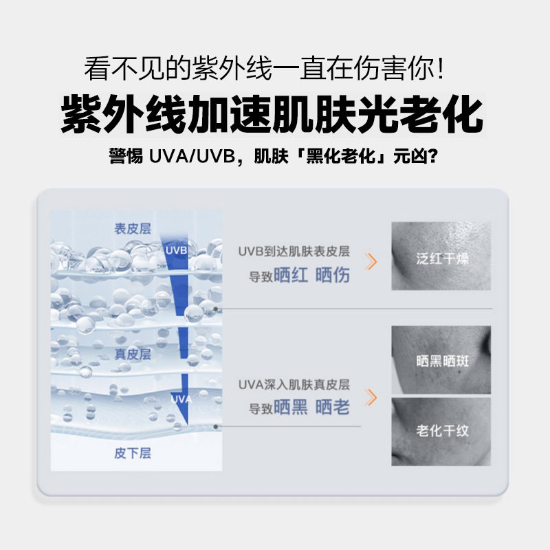 美白防晒BB霜隔离全身通用清爽不