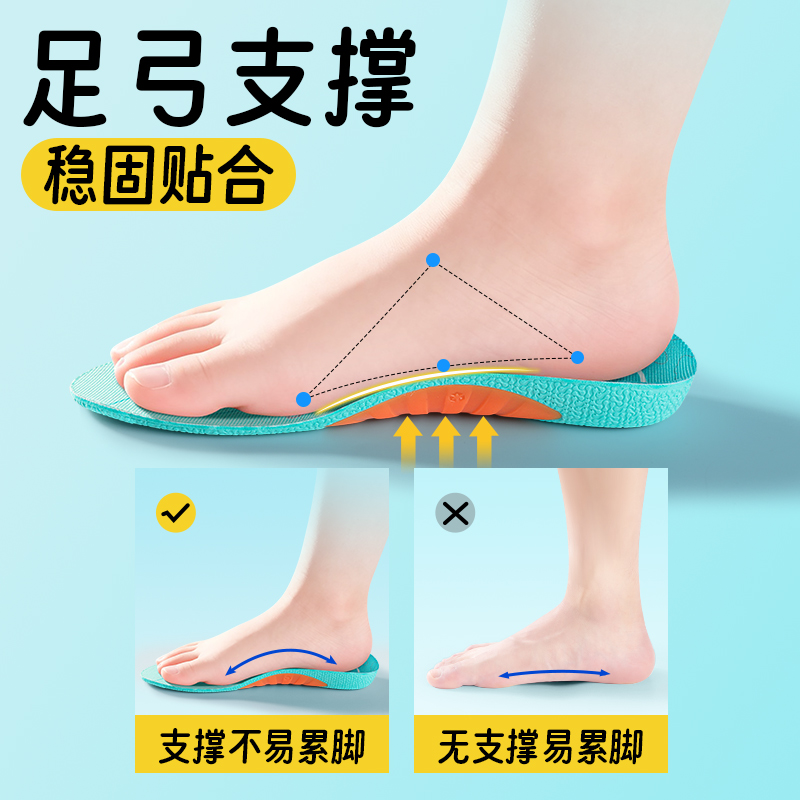 专业足弓支撑鞋垫腿型直腿神器