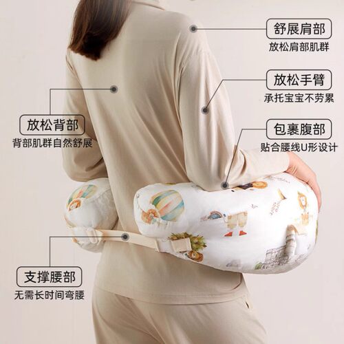 哺乳枕喂奶护腰座椅解放双手枕斜坡枕二合一月子喂奶靠垫腰枕