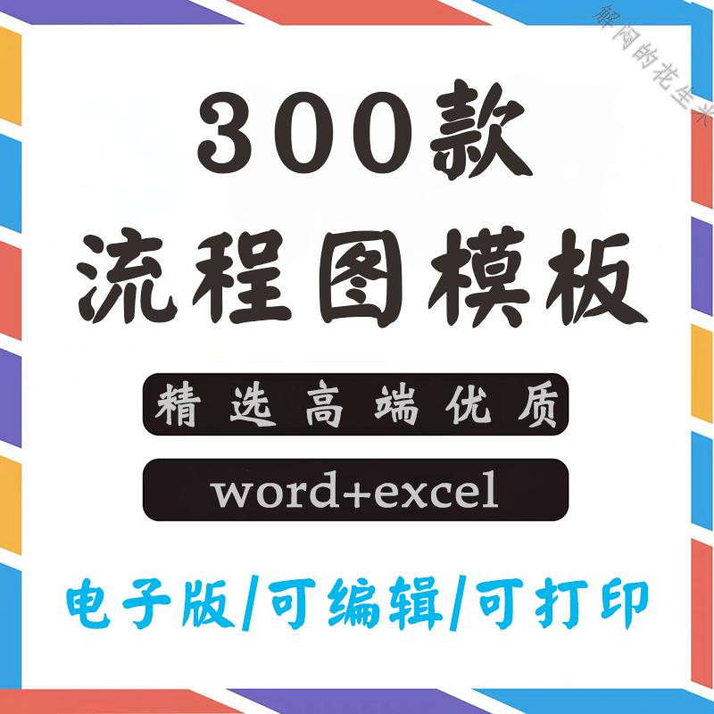 产品业务流程图模版word生产工艺报销采购招聘工作项目流程图素材