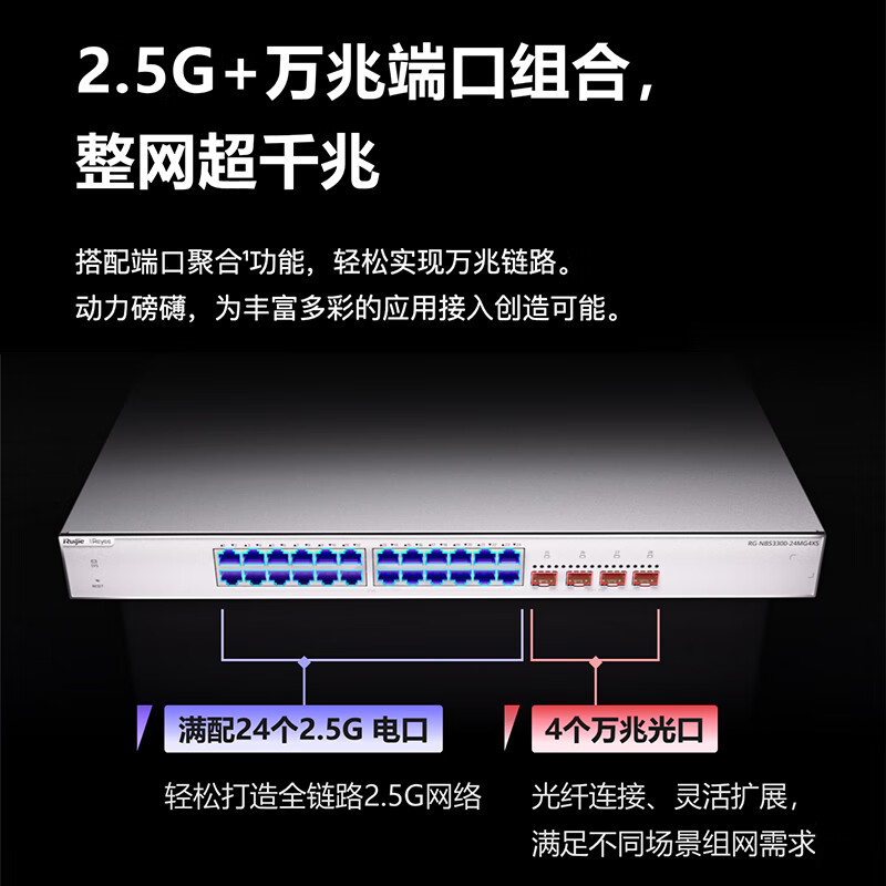 Ruijie锐捷睿易二层网管型交换机RG-NBS3300-24MG4XS 24口2.5G电口+4口万兆SFP光口 企业级安防监控网络