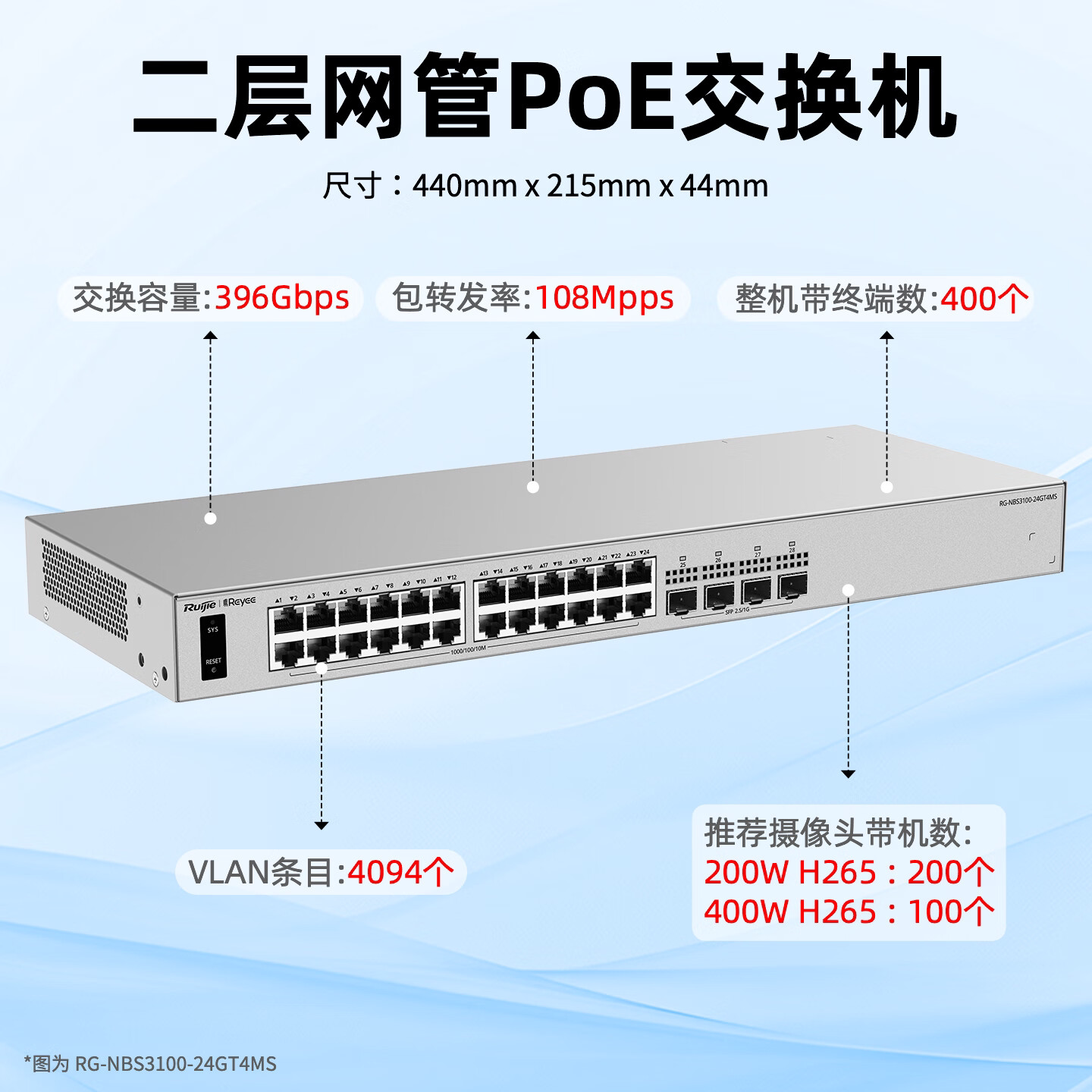 Ruijie锐捷睿易交换机RG-NBS3100-24GT4MS 二层网管型 24口千兆电口+4口2.5G光口 网络端口聚合 官方旗舰店