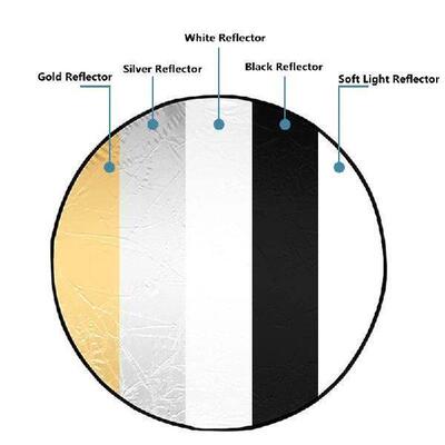 30CM 2 IN 1 Round Photography Reflector Collapsible Photo