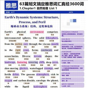 63篇短文搞定雅思词汇真经3600词 PDF+音频 场景分类短文记忆资料