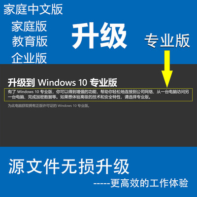 win10/windows11家庭版升级专业版7旗舰版中文企业版LTSC21激活码