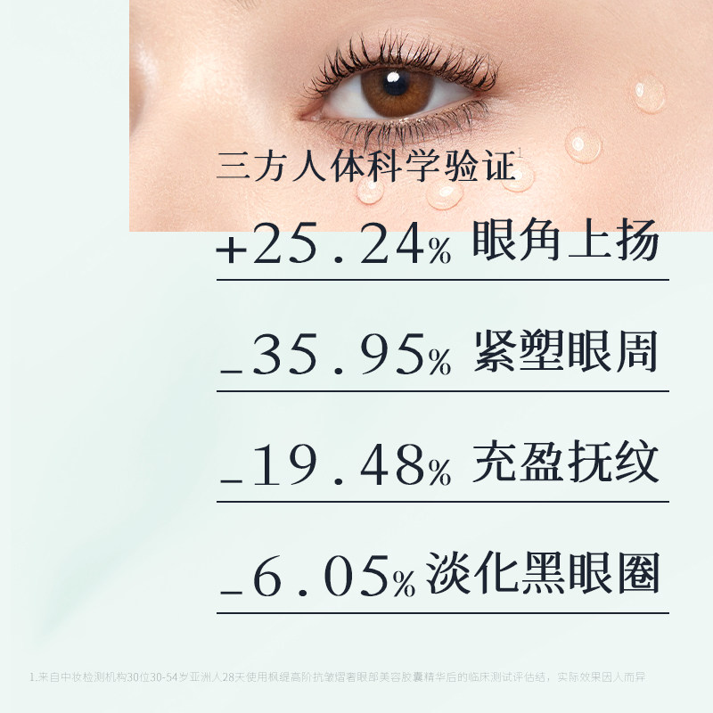 枫缇高阶抗皱熠奢眼部美容胶囊精华修护保湿紧致舒缓眼部精华