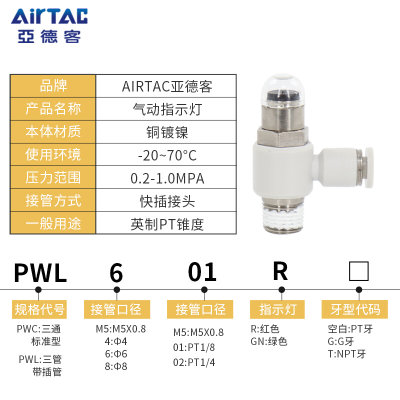 原装气动指灯PWC示M5/PL4-/PWL6/PWL8-M5/01/02PWCM5M5RR/WGN