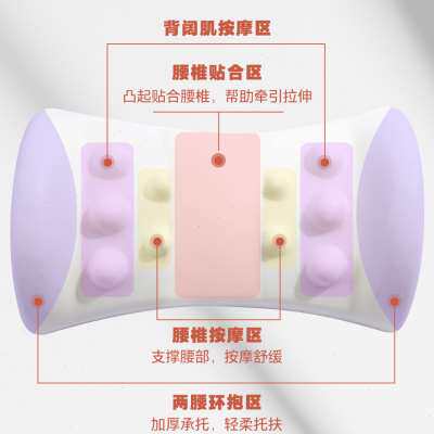 8H支撑护椎按摩腰靠办公室靠垫久坐护腰枕汽车座椅靠背车用腰托怎么样,好用不?