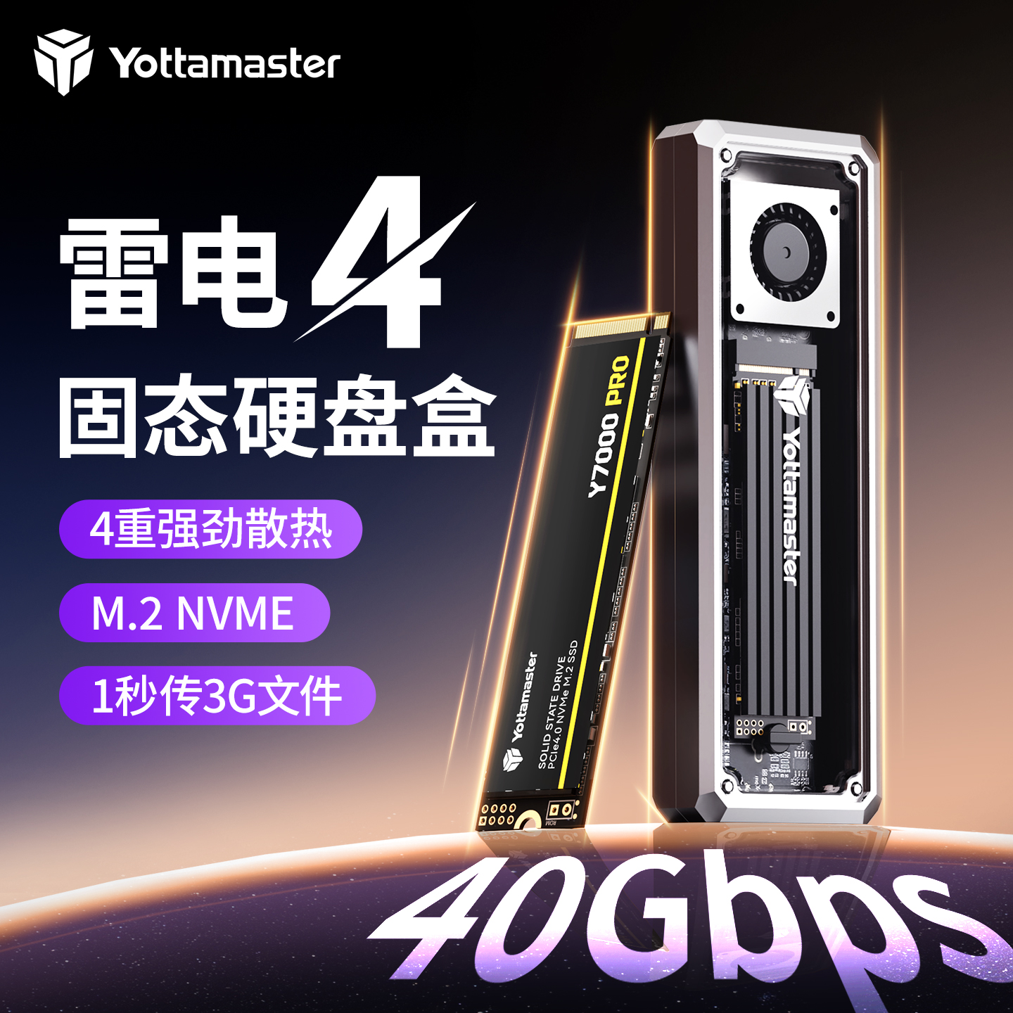 m2固态硬盘盒40Gbps雷电4读取器