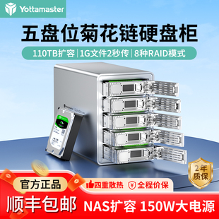 尤达大师硬盘盒硬盘阵列柜SATA磁盘外接3.5寸机械多盘位usb菊花链