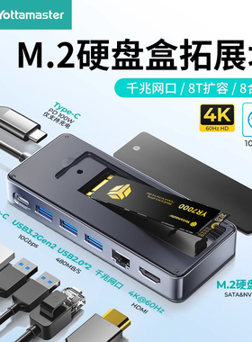 尤达大师拓展坞typec扩展坞M2固态硬盘盒usb转HDMI分线器SATA/NVMe适用于ipad/Mac苹果笔记本电脑网口转接头