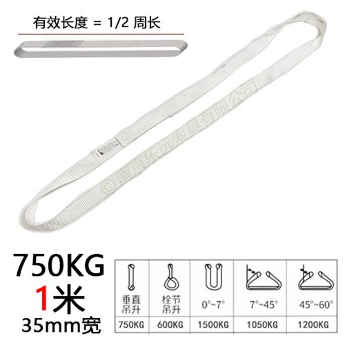 扁平环形吊装带 国标双扣柔性起重货物钢管行车工业吊绳1吨2吨3吨