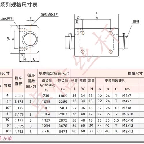 滚珠丝杆方形螺母LCE49/LCF49/LCG49 1605 1610 2005 2010 2505