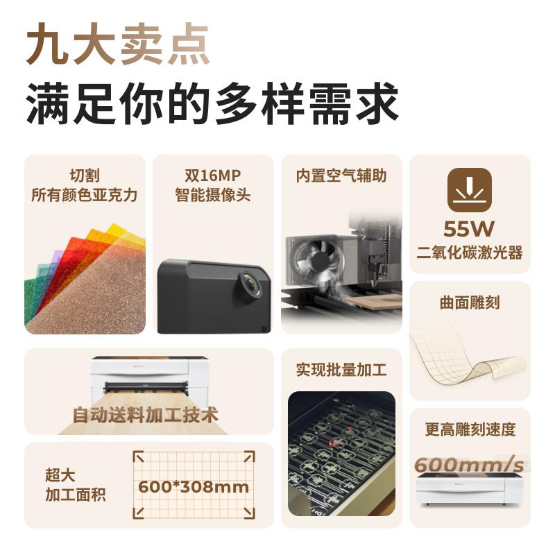 xToolP2二氧化碳激光雕