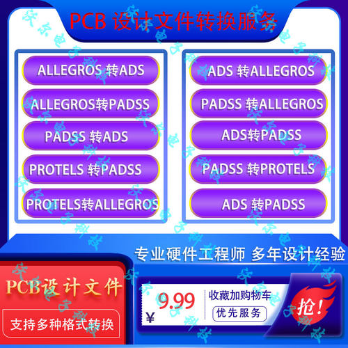 原理图AD转BRDPCB文件转换