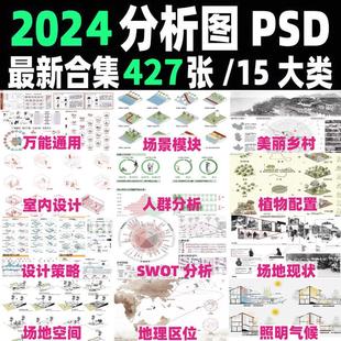 景观环艺建筑室内设计PSD分析图人群前期问题空间小场景模块