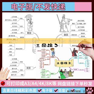 三国演义思维导图手抄报中国四大名著模板线稿打印涂色电子版小报