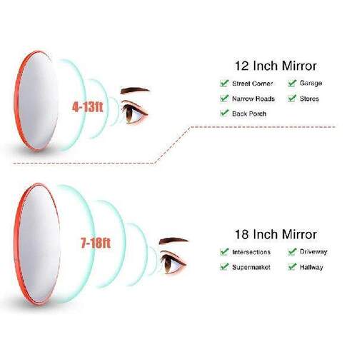Wide Angle Convex Mirror Shatterproof Wall-mounted Scratch
