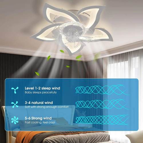 Ceiling Fan With Led Light For Living Room Bedroom Home Chan