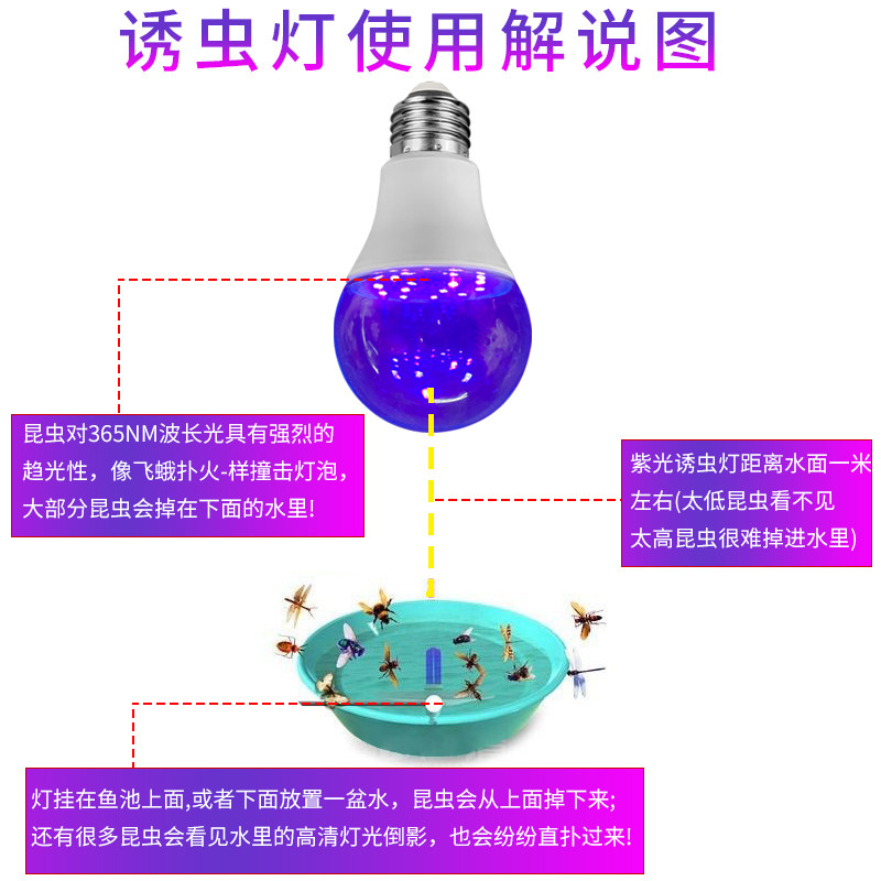 수생 연못 먹이를 위한 태양 보라색 전구 특수 두더지 귀뚜라미 귀뚜라미 유인 과수원 나방 트랩 램프