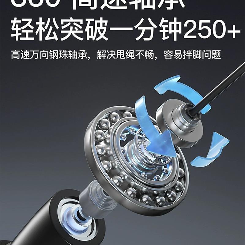 Jump Rope Skip Fast Speed Counting Skipping Jumping Exercise