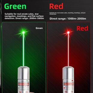 Green Red Blue Laser Pointer Pen Visible Beam Light Lazer 53