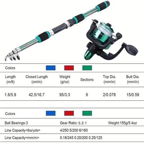 Fishing Pole Set Full Kits With Telescopic Fishing Rod And S