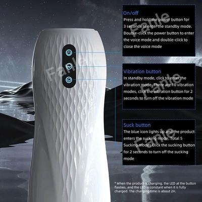 Automatic Sucking Masturbator for Men Pocket Pussy Penis