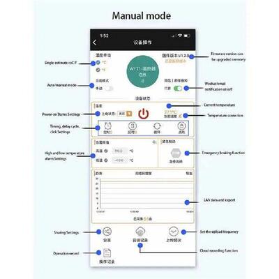 AEE3-1 PCS Cooling Heating App Temperature Collection