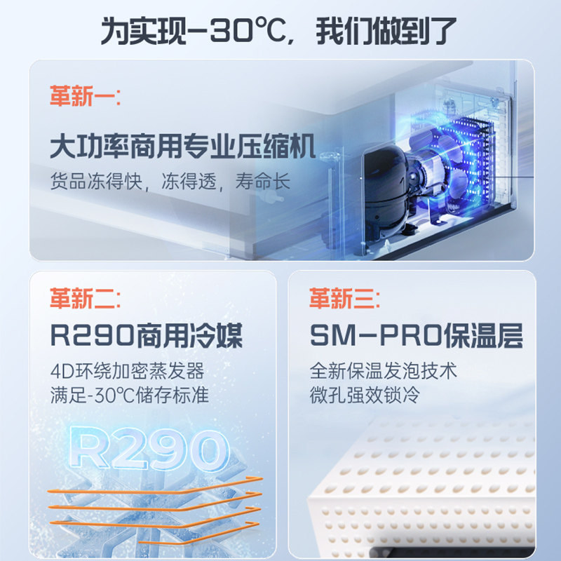 冰柜商用冷柜展示柜冷藏冷冻保鲜大容量超市透明玻璃卧式雪糕岛柜