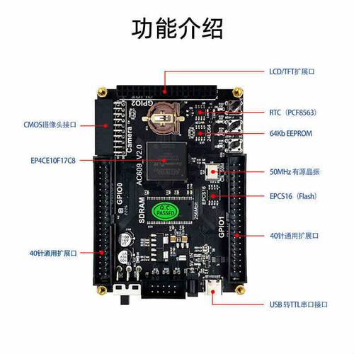 Altera EP4CE10 FPGA开发板核心板系统板NIOS SOPC电设赛AC609