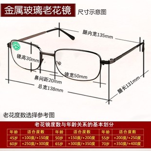 老花镜男女玻璃全框耐磨高级高清老花眼镜舒适老光镜花镜老视镜