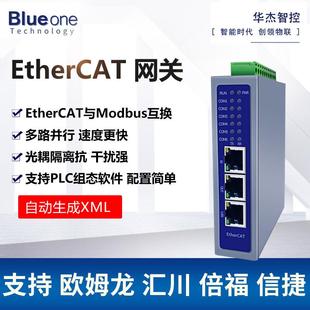 EtherCAT转Modbus485RTU网关多路同步采集速度快无需编程华杰智控